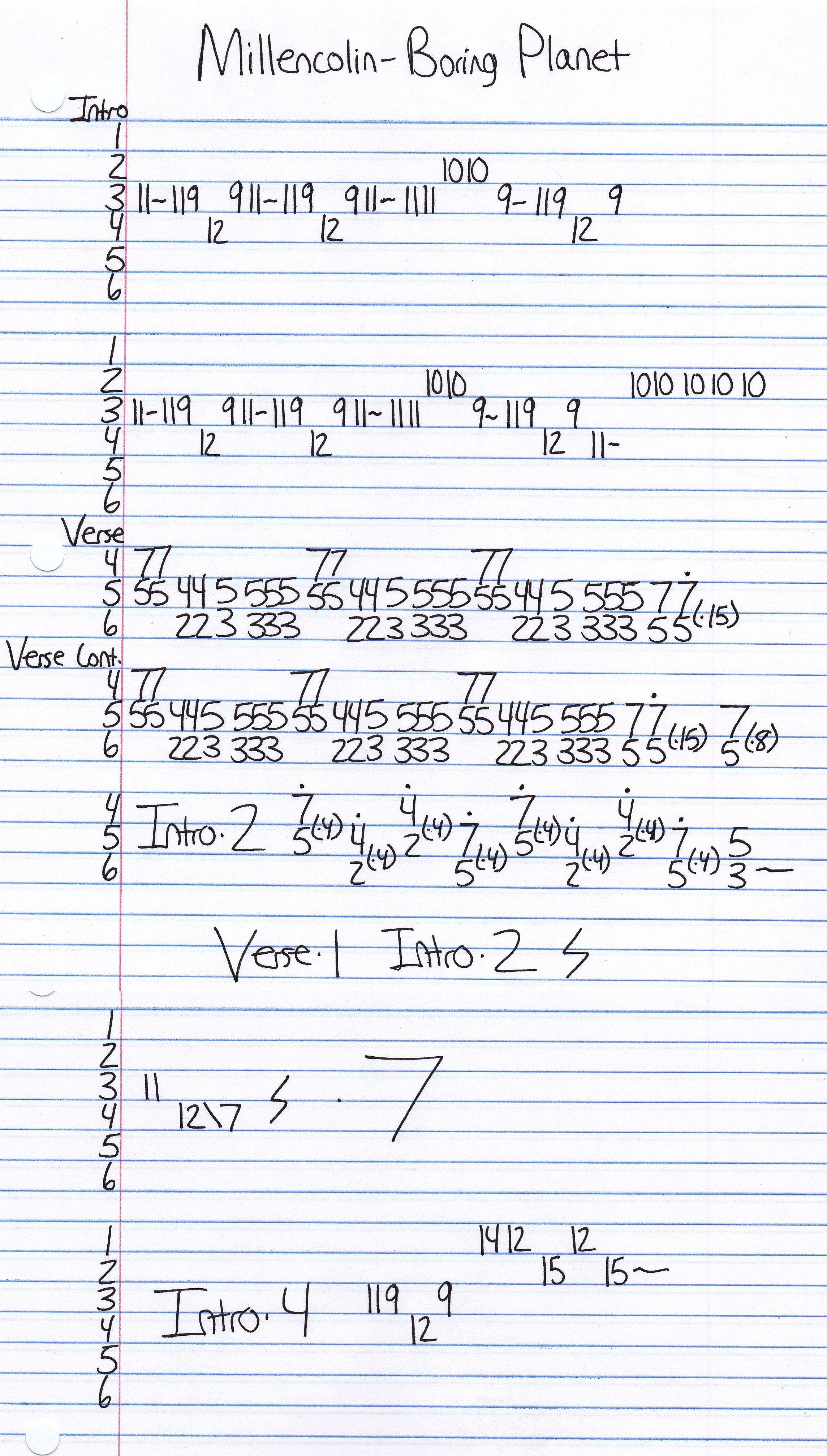 High quality guitar tab for Boring Planet by Millencolin off of the album For Monkeys. ***Complete and accurate guitar tab!***